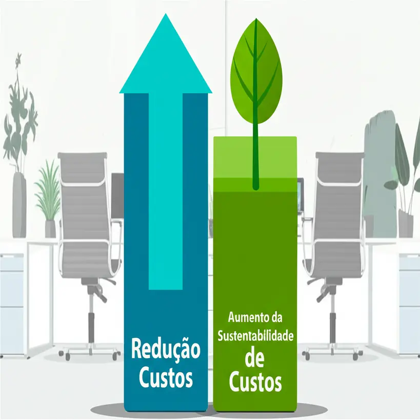 Gráfico de barras ilustrando a redução de custos e o aumento da sustentabilidade para restaurantes que adotam embalagens de alumínio, com elementos verdes e financeiros.
