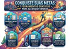 Conquiste Suas Metas: 7 Ferramentas Gratuitas Para Alcançar Sonhos